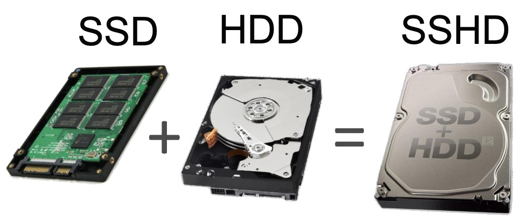Disco SSHD
